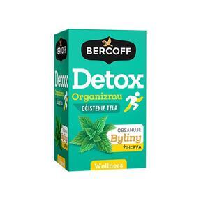 Čaj na detoxikáciu