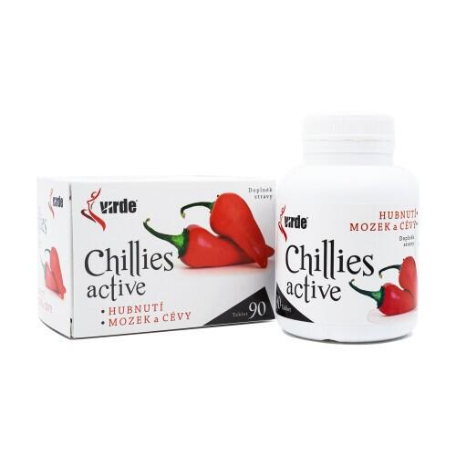 Chilli aktiivne