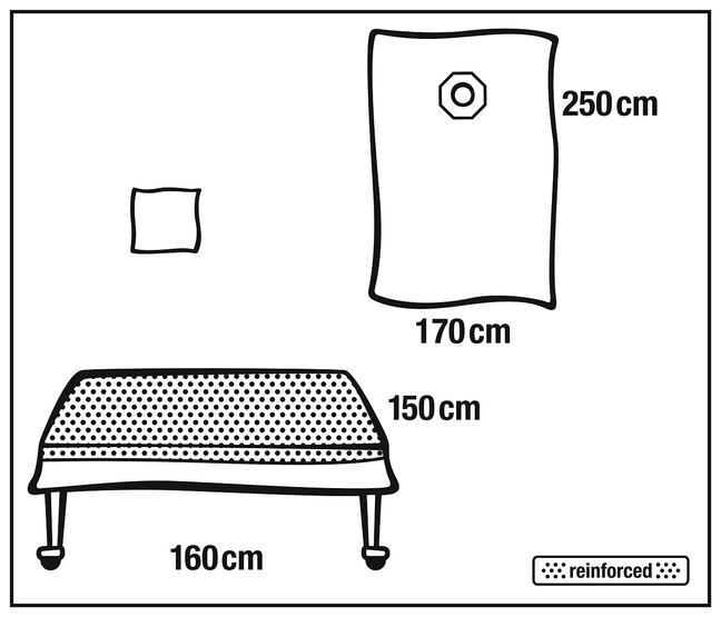 Foliodrape Protect Plus ENT komplet