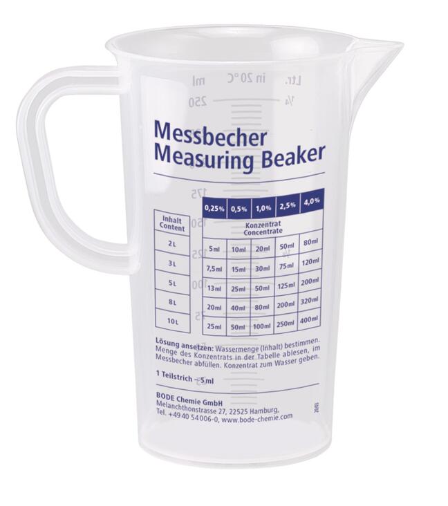 Odmerka BODE Odmerka 250 ml 1 ks